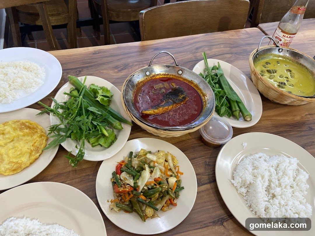 Table with Food Items