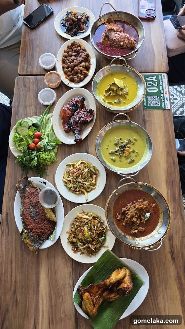 Table of Food Items