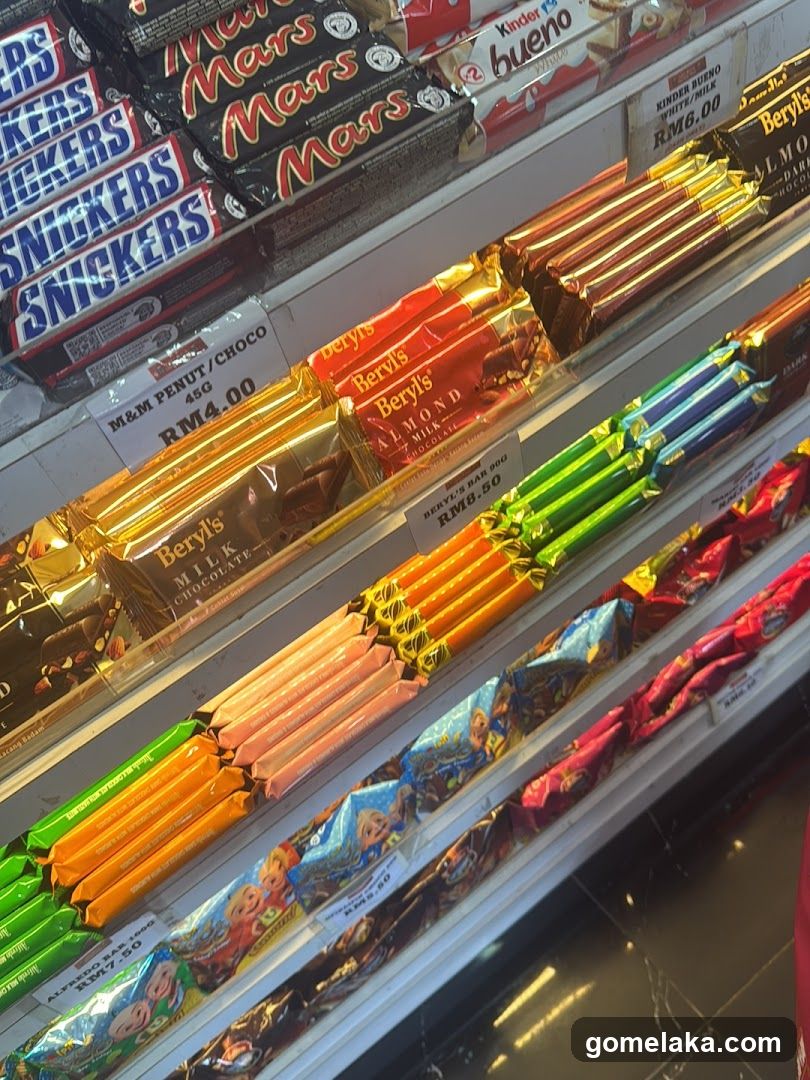 Chocolate Display Shelf