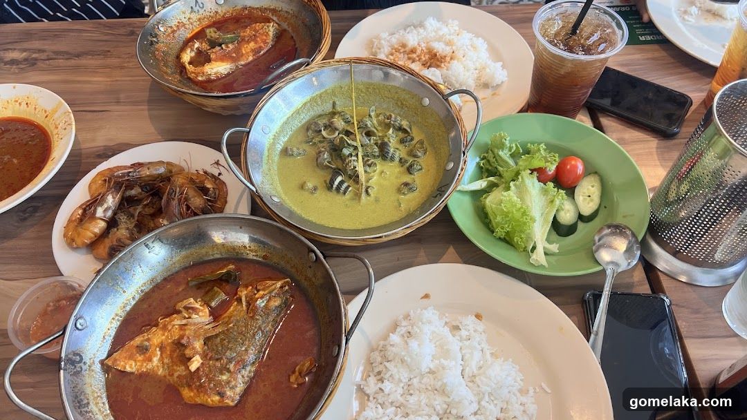 Table of Food Items