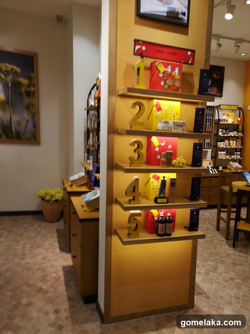 Interior Shop Display