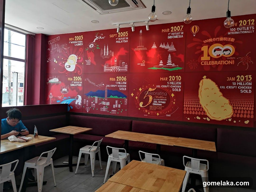 Restaurant Interior with Red Themed Wall