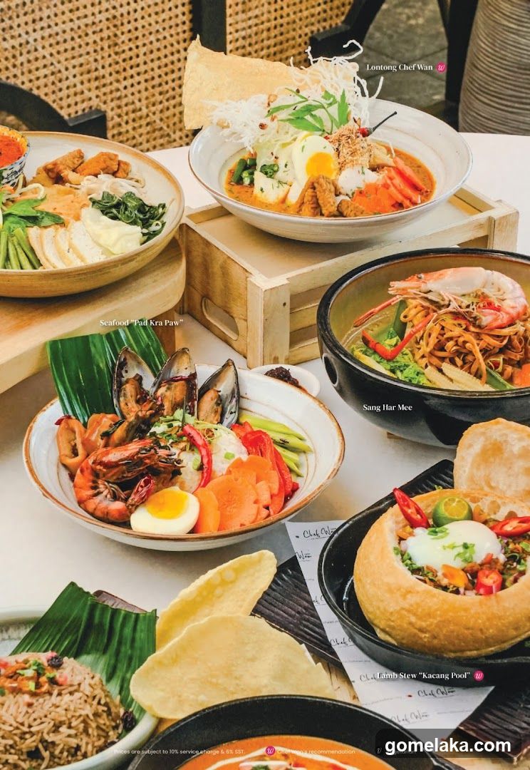 Food Display