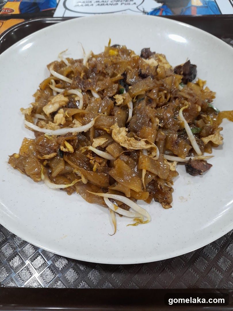Plate of Food