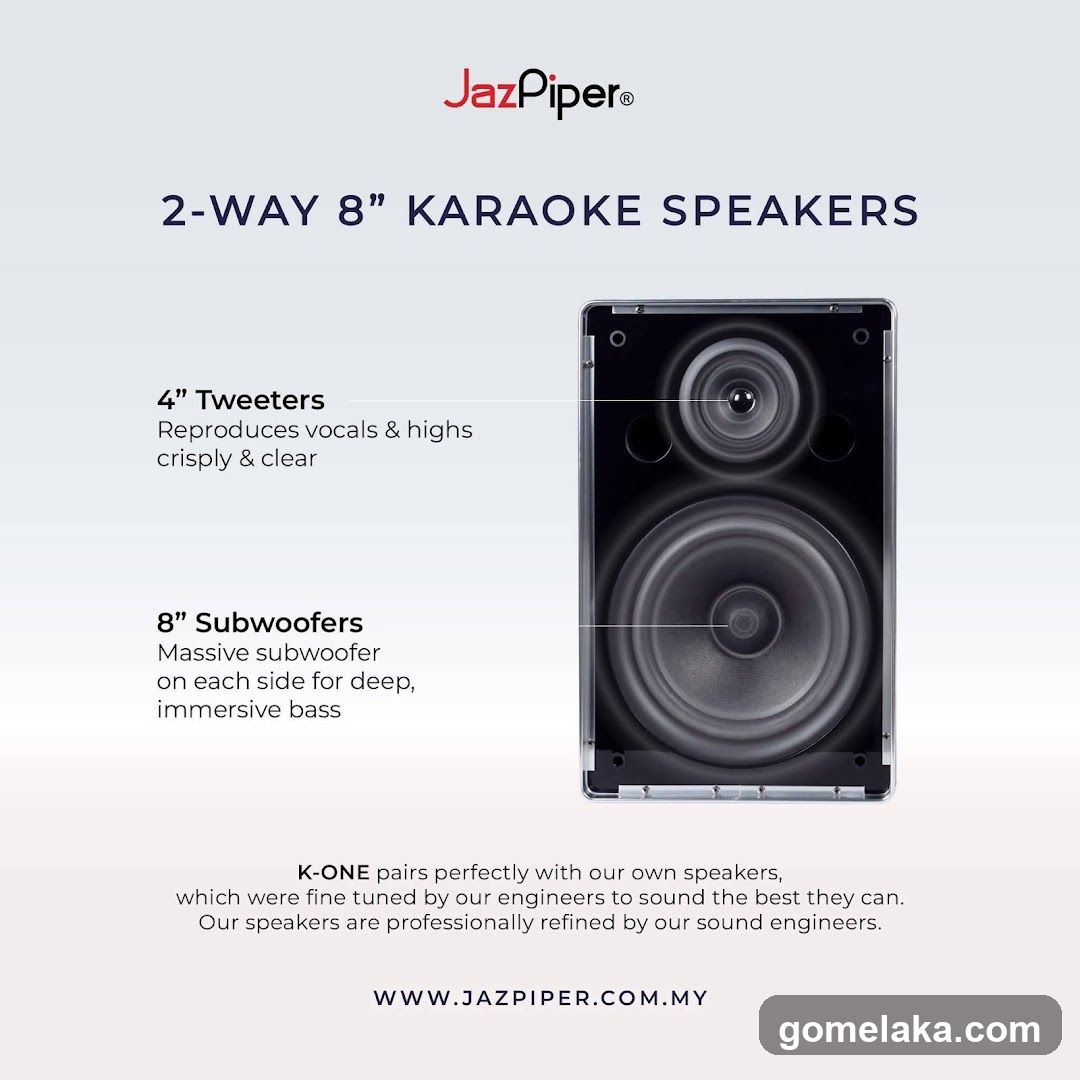 JazPiper 2-Way 8" Karaoke Speakers