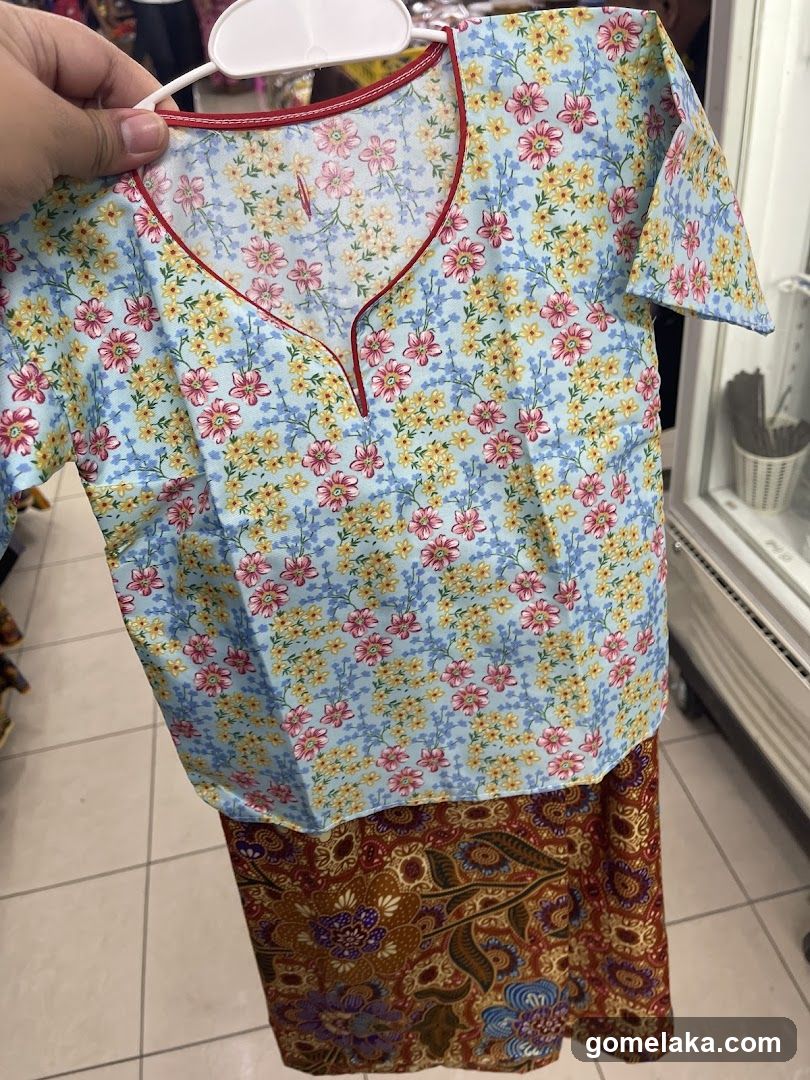 Clothing Item Display