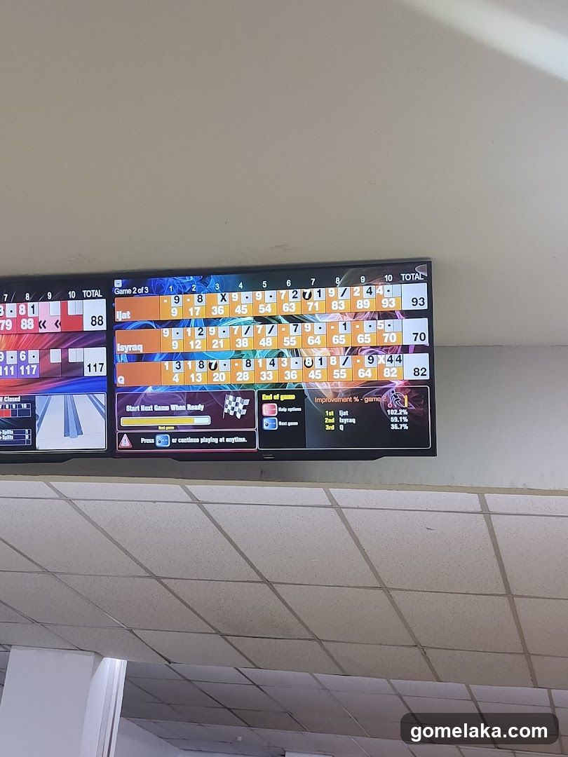 Bowling Scoreboard Display