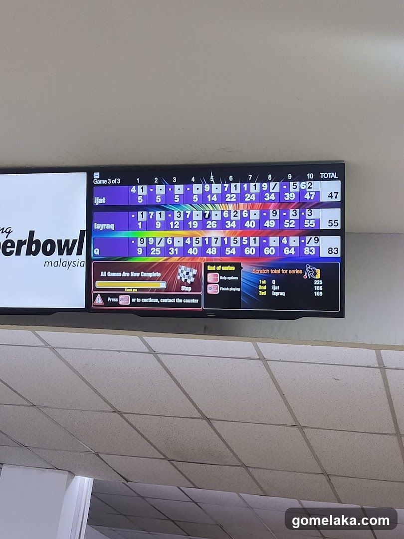 Bowling Scoreboard