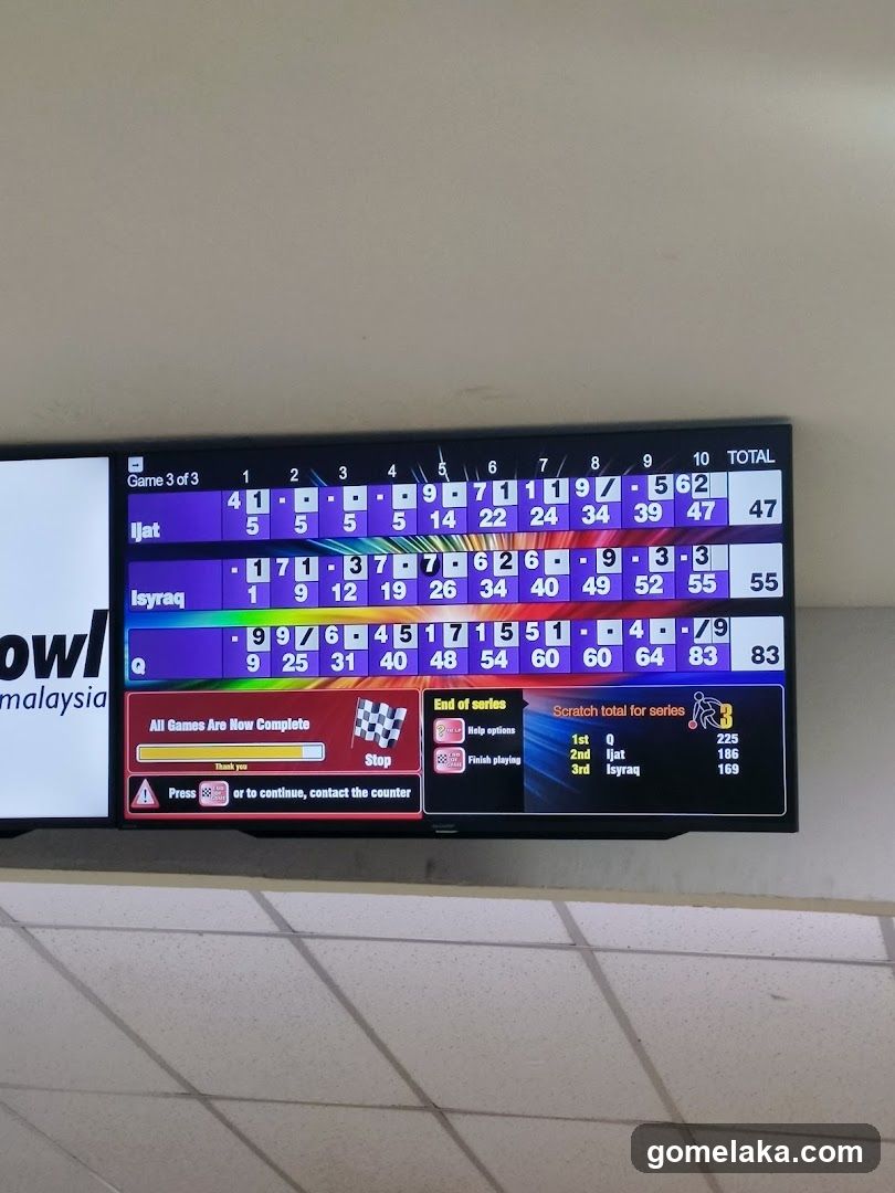 Bowling Scoreboard Display