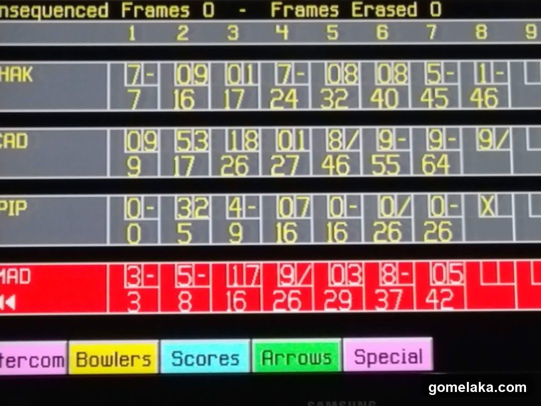 Bowling Scoreboard Display