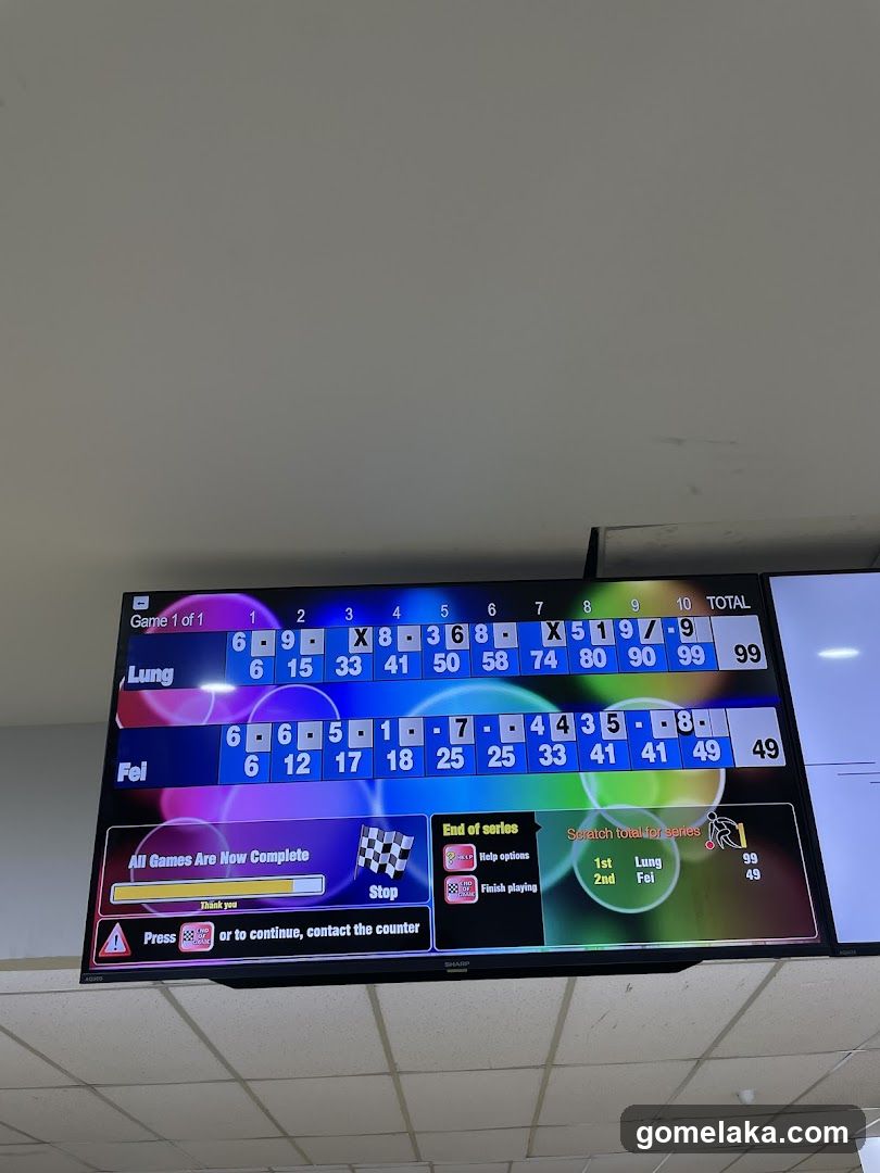 Bowling Scoreboard Display