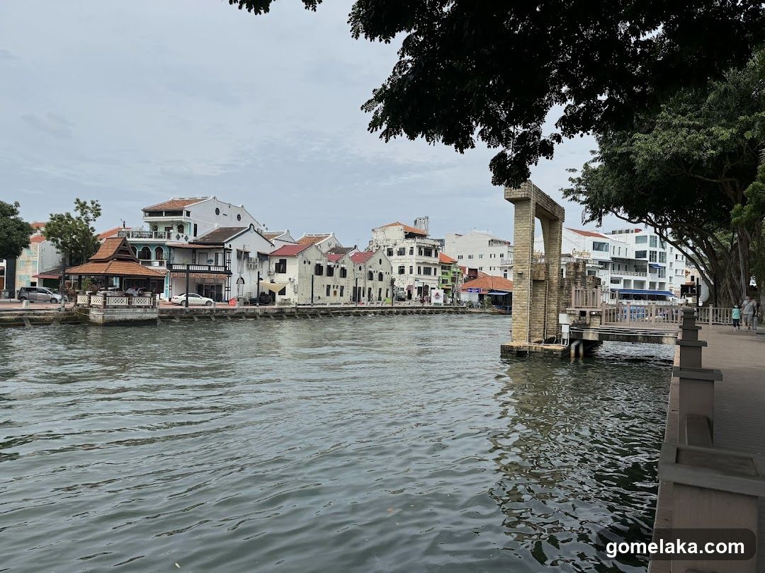 Riverfront View with Buildings and Bridge