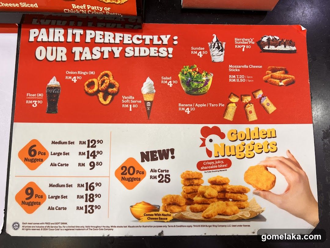 Burger King Menu Board
