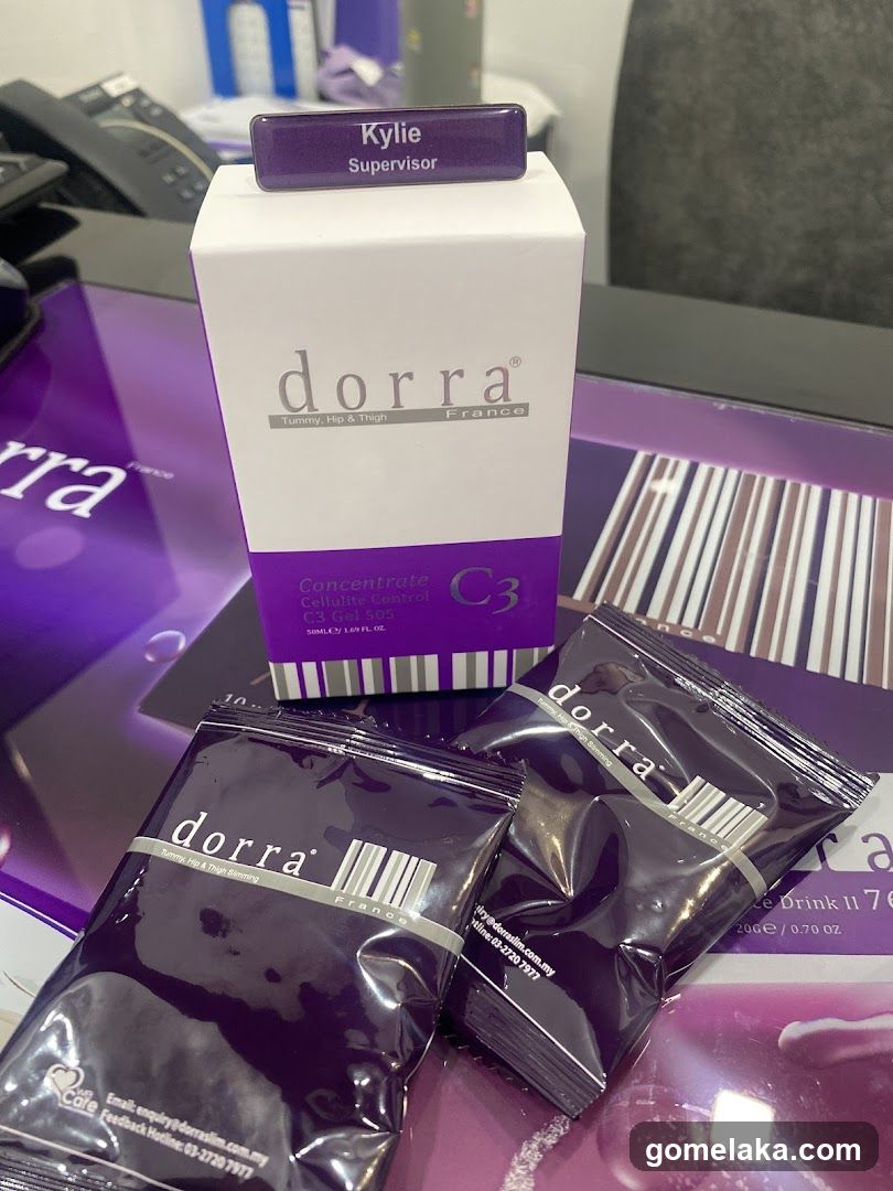 Dorra Product Display