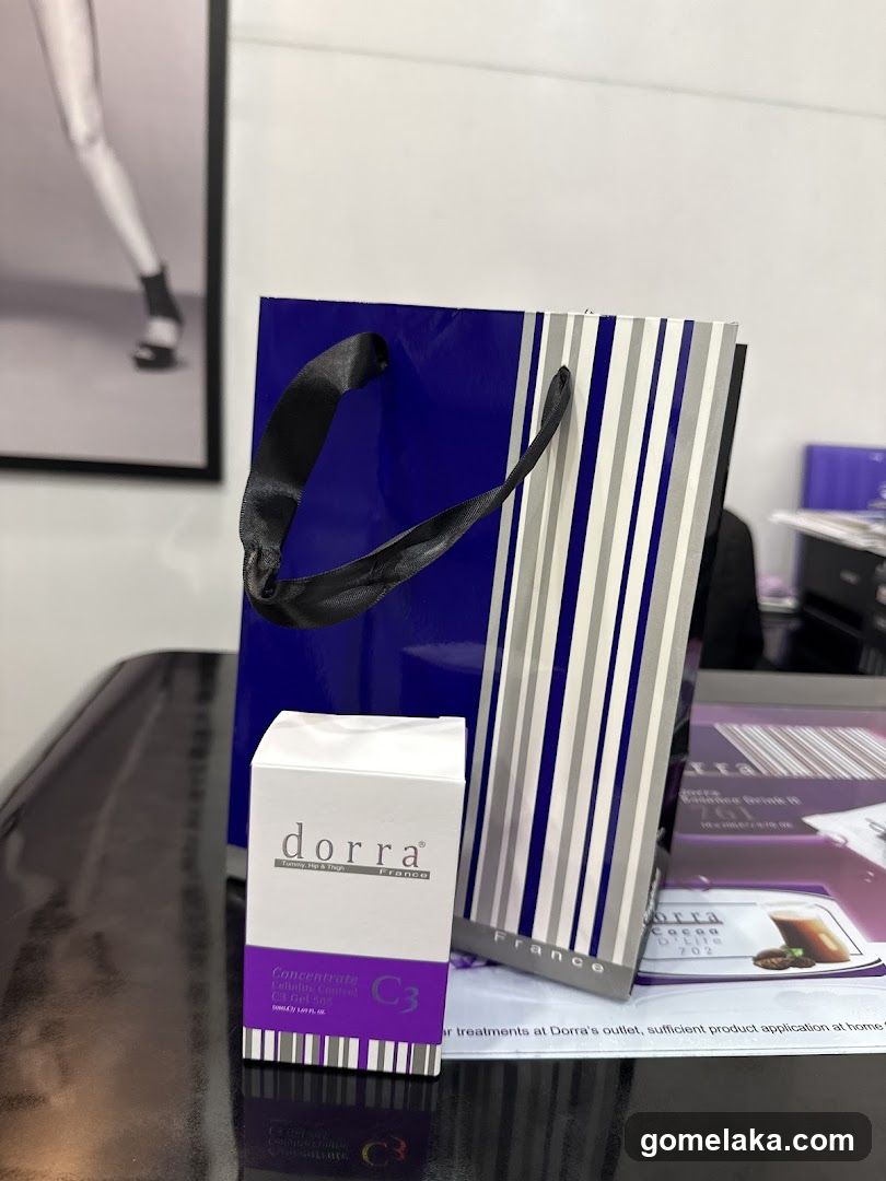Dorra Product Display
