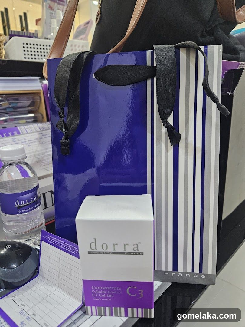 Shopping Items and Bag