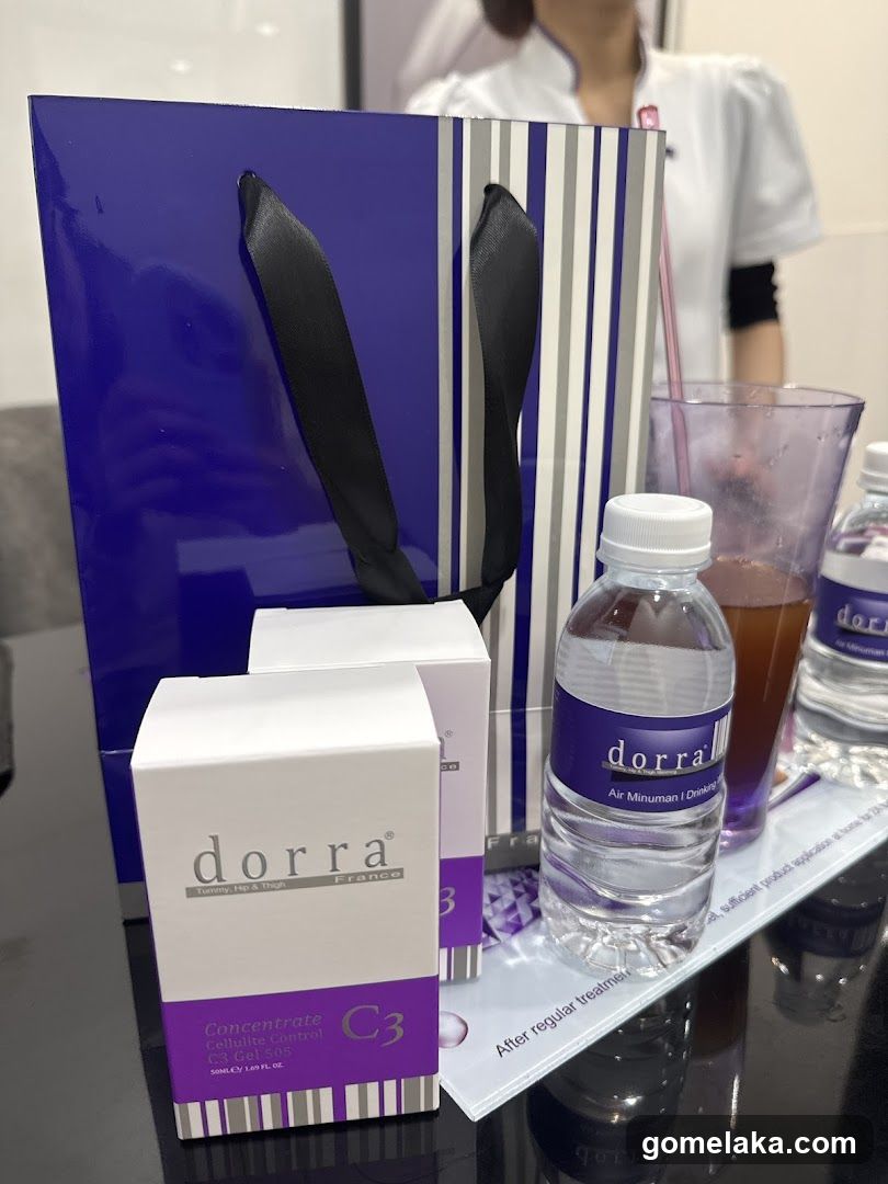 Dorra Product Display