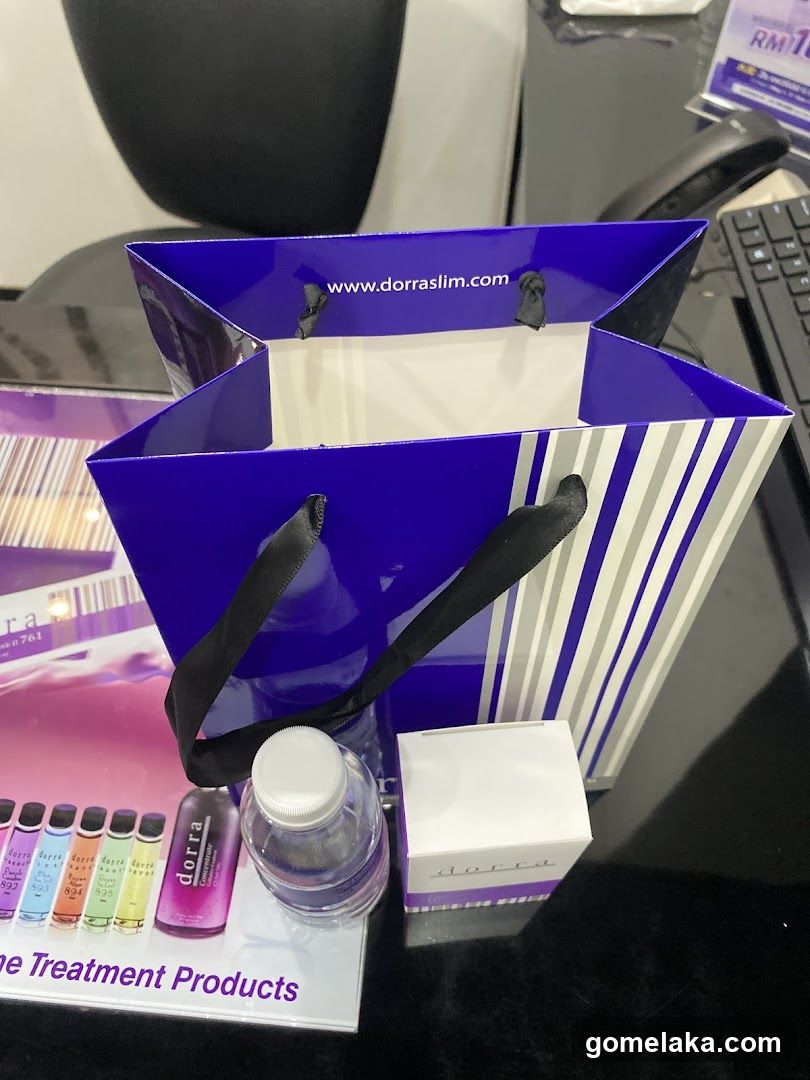 Dorra Slim Product Display