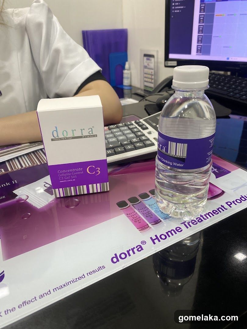 Dorra Product Display