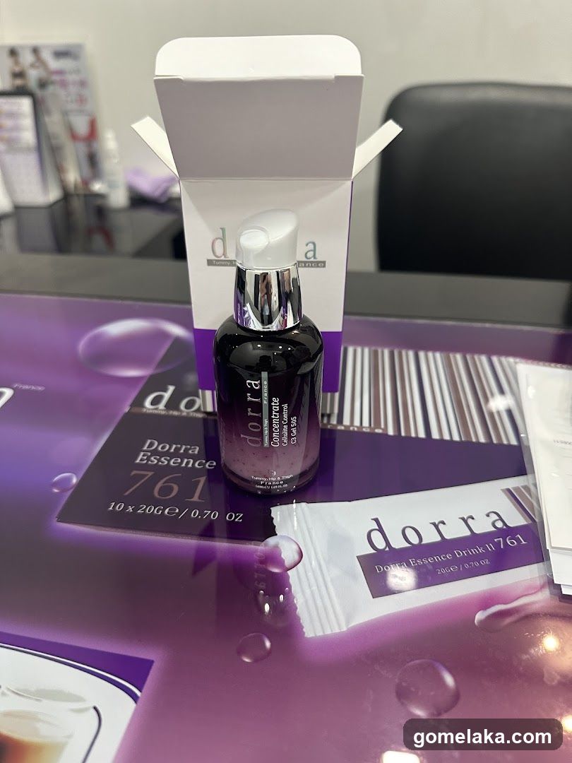Product Display